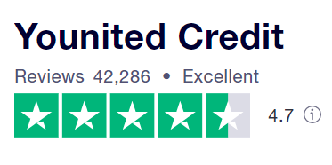 Über 35.000 Bewertungen auf Trustpilot von Younited Credit Frankreich.